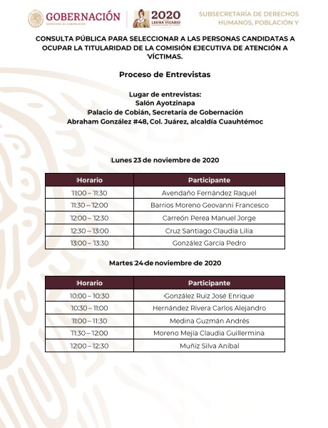 Listado de Postulados 2020